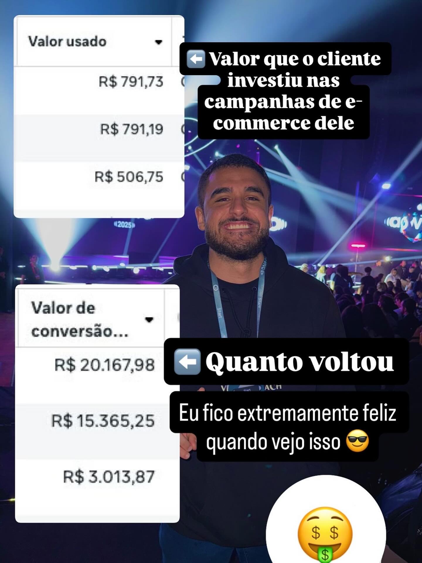 Case de Sucesso - E-commerce